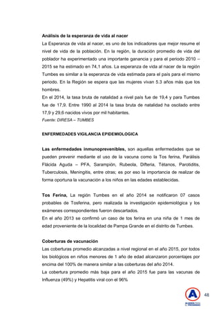 48
Análisis de la esperanza de vida al nacer
La Esperanza de vida al nacer, es uno de los indicadores que mejor resume el
nivel de vida de la población. En la región, la duración promedio de vida del
poblador ha experimentado una importante ganancia y para el periodo 2010 –
2015 se ha estimado en 74,1 años. La esperanza de vida al nacer de la región
Tumbes es similar a la esperanza de vida estimada para el país para el mismo
periodo. En la Región se espera que las mujeres vivan 5.3 años más que los
hombres.
En el 2014, la tasa bruta de natalidad a nivel país fue de 19,4 y para Tumbes
fue de 17,9. Entre 1990 al 2014 la tasa bruta de natalidad ha oscilado entre
17,9 y 29,6 nacidos vivos por mil habitantes.
Fuente: DIRESA – TUMBES
ENFERMEDADES VIGILANCIA EPIDEMIOLOGICA
Las enfermedades inmunoprevenibles, son aquellas enfermedades que se
pueden prevenir mediante el uso de la vacuna como la Tos ferina, Parálisis
Flácida Aguda – PFA, Sarampión, Rubeola, Difteria, Tétanos, Parotiditis,
Tuberculosis, Meningitis, entre otras; es por eso la importancia de realizar de
forma oportuna la vacunación a los niños en las edades establecidas.
Tos Ferina, La región Tumbes en el año 2014 se notificaron 07 casos
probables de Tosferina, pero realizada la investigación epidemiológica y los
exámenes correspondientes fueron descartados.
En el año 2013 se confirmó un caso de tos ferina en una niña de 1 mes de
edad proveniente de la localidad de Pampa Grande en el distrito de Tumbes.
Coberturas de vacunación
Las coberturas promedio alcanzadas a nivel regional en el año 2015, por todos
los biológicos en niños menores de 1 año de edad alcanzaron porcentajes por
encima del 100% de manera similar a las coberturas del año 2014.
La cobertura promedio más baja para el año 2015 fue para las vacunas de
Influenza (49%) y Hepatitis viral con el 96%
 