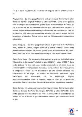 70
Fuera de borda = 0; central, 52; sin motor = 0 ninguna, total de embarcaciones =
52.

Playa Zorritos. - Se ubica geográficamente en la provincia de Contralmirante Villar,
distrito de Zorritos, longitud 80º40'29'' y latitud 03º40'39''. Como centro poblado
tiene la categoría de ―ciudad menor‖ y como punto de desembarque de ―playa‖. Su
vía de acceso es por una carretera asfaltada y su característica es de playa. El
número de pescadores artesanales según clasificación son: embarcados, 1500; no
embarcados, 500; jaladores/procesadores primarios, 200; dando un total de 2200
pescadores artesanales. Cuenta con un total de 153 embarcaciones pesqueras
artesanales.
Caleta Acapulco. - Se ubica geográficamente en la provincia de Contralmirante
Villar, distrito de Zorritos, longitud 80º46'24'' y latitud 03º44'19''. Como centro
poblado tiene la Categoría de ―pueblo‖ y como punto de desembarque de ―caleta‖.
Su vía de acceso es por una carretera asfaltada y su característica es de muelle.
Caleta Punta Mero. - Se ubica geográficamente en la provincia de Contralmirante
Villar, distrito de Canoas de Punta Sal, longitud 80º52'05'' y latitud 03º53'54''. Como
centro poblado no tiene categoría, siendo considerado en el último censo de
población (2007) como ―población dispersa‖, y como punto de desembarque tiene
la categoría de ―caleta‖. Su vía de acceso es por una carretera asfaltada y su
característica es de playa. El número de pescadores artesanales según
clasificación son: embarcados, 25; no embarcados, ninguno;
jaladores/procesadores primarios, ninguno; dando un total de 25 pescadores
artesanales. Cuenta con un total de cuatro embarcaciones pesqueras artesanales.
Caleta Cancas. - Se ubica geográficamente en la provincia de Contralmirante Villar,
distrito de Canoas de Punta Sal, longitud 80º56'25'' y latitud 03º56'38''. Como
centro poblado tiene la categoría de ―villa‖ y como punto de desembarque de
―caleta‖. Su vía de acceso es por una carretera asfaltada y su característica es de
muelle
 