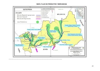 19
MAPA: FLUJO DE PRODUCTOS Y MERCANCIAS
 