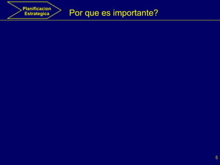 Por que es importante? Planificacion Estrategica 