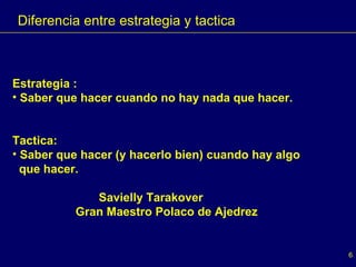 Diferencia entre estrategia y tactica Estrategia : Saber que hacer cuando no hay nada que hacer. Tactica: Saber que hacer (y hacerlo bien) cuando hay algo  que hacer. Savielly Tarakover Gran Maestro Polaco de Ajedrez 