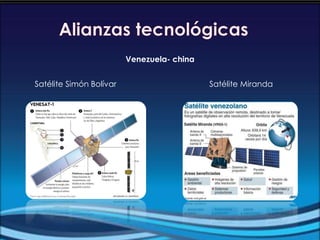Venezuela- china
Satélite Simón Bolívar Satélite Miranda
 
