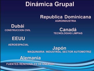 Alianzas estratégicas