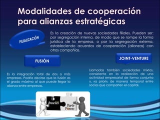 Es la creación de nuevas sociedades filiales. Pueden ser:
por segregación interna, de modo que se rompe la forma
jurídica de la empresa, o por la segregación externa,
estableciendo acuerdos de cooperación (alianzas) con
otras compañías.
JOINT-VENTURE
Llamadas también sociedades mixtas,
consistente en la realización de una
actividad empresarial de forma conjunta
y, «a priori», de manera temporal entre
socios que comparten el capital.
FUSIÓN
Es la integración total de dos o más
empresas. Podría decirse que la fusión es
el grado máximo al que puede llegar la
alianza entre empresas.
 