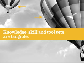 Knowledge, skill and tool sets
are tangible.
 