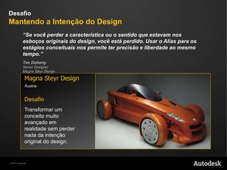 Fluxo de Trabalho do AliasInovandoConsistentementeConcepçãoDesenvolvimento do ConceitoRefinamentoVisualização & Comunicação
