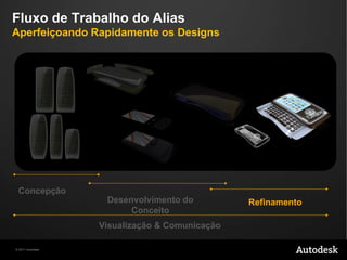 Fluxo de Trabalho do AliasMantendo a Intenção do DesignConcepçãoDesenvolvimento do ConceitoRefinamentoVisualização & Comunicação