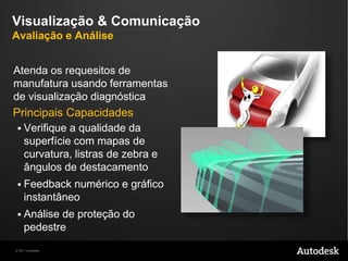 RefinamentoRevisão do DesignRapidamenteavalie as opções de design e acelere o processo de revisãoPrincipaisCapacidadesTome decisõesprecisasrapidamenteRevisão de design emtelacheia com favoritosAnotações e marcaçõesfáceis
