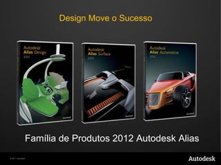 Visualização & ComunicaçãoRenderizaçãoFoto-realistaComunique a intenção de seu design paraclientes e colaboradoresPrincipaisCapacidadesFeedback visual imediatoem tempo real