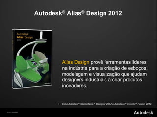 Renderizeimagensemaltaresoluçãoparaimpressão e vídeos