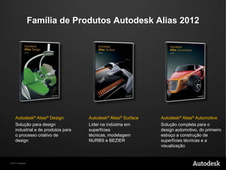 Visualização & ComunicaçãoColaboração com a EngenhariaCompartilhe dados de superfície de altaqualidade e colaboreefetivamenteInteroperabilidade AutodeskLê/escreve DWGAutoCADAutodesk InventorAutodesk 3ds MaxTradutoresDirectConnectCATIA V4/V5SolidWorks ImportPro/ENGINEERJT importUG NX