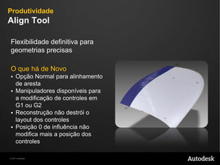 Grande economia de tempo paracortarsuperfíciesemobjetoscomplexos