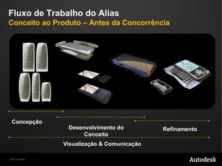 Superfíciesprecisas