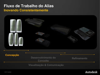 Visualizaçãoavançada