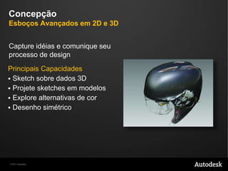 Fluxo de Trabalho do AliasConceitoaoProduto – Antes da ConcorrênciaConcepçãoDesenvolvimento do ConceitoRefinamentoVisualização& Comunicação