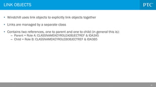 Alias Attribute using Windchill PDMLink.pdf