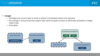 22
• Usage:
– Changes the current type to what is stated immediately before the operator
– No change in actual business object type itself but gives access to attributes available to target
object type
– Examples:
“ ~ “ OPERATOR
 