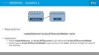 23
• Mapping Syntax:
masterReference^wt.doc.WTDocumentMaster~name
• Explanation:
– Follow masterReference on wt.doc.WTDocument to get referenced wt.doc.WTDocumentMaster
– Switch type to wt.doc.WTDocumentMaster to get access to the name attribute and get the value of
this attribute
“ ~ “ OPERATOR – EXAMPLE 1
 