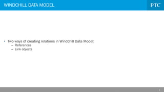 Alias Attribute using Windchill PDMLink.pdf