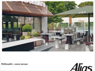 McDonald’s - como terrace

 