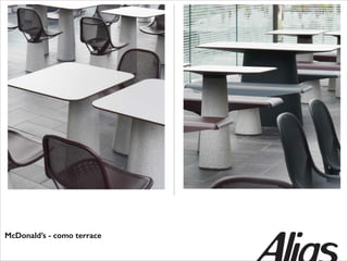 McDonald’s - como terrace

 
