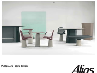 McDonald’s - como terrace

 