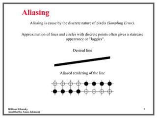 aliasing.ppt
