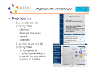 Proceso de innovación

• Preproyectos
  – Estructuramos los
    preproyectos
     •   Objetivos
     •   Recursos necesarios
     •   Impacto
     •   Viabilidad
  – Creamos la cartera de
    preproyectos
     • En función de los
       criterios/oportunidades/c
       onvocatorias se priorizan
       y ponen en marcha
 