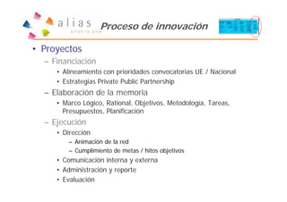 Proceso de innovación

• Proyectos
  – Financiación
     • Alineamiento con prioridades convocatorias UE / Nacional
     • Estrategias Private Public Partnership
  – Elaboración de la memoria
     • Marco Lógico, Rational, Objetivos, Metodología, Tareas,
       Presupuestos, Planificación
  – Ejecución
     • Dirección
         – Animación de la red
         – Cumplimiento de metas / hitos objetivos
     • Comunicación interna y externa
     • Administración y reporte
     • Evaluación
 