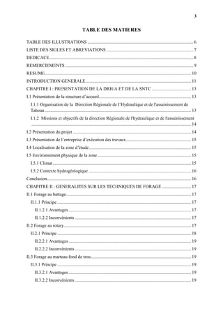 3
TABLE DES MATIERES
TABLE DES ILLUSTRATIONS .............................................................................................. 6
LISTE DES SIGLES ET ABREVIATIONS ............................................................................. 7
DEDICACE................................................................................................................................ 8
REMERCIEMENTS .................................................................................................................. 9
RESUME.................................................................................................................................. 10
INTRODUCTION GENERALE.............................................................................................. 11
CHAPITRE I : PRESENTATION DE LA DRH/A ET DE LA SNTC ................................... 13
I.1 Présentation de la structure d’accueil.................................................................................. 13
I.1.1 Organisation de la Direction Régionale de l’Hydraulique et de l'assainissement de
Tahoua .................................................................................................................................. 13
I.1.2 Missions et objectifs de la direction Régionale de l'hydraulique et de l'assainissement
.............................................................................................................................................. 14
I.2 Présentation du projet ......................................................................................................... 14
I.3 Présentation de l’entreprise d’exécution des travaux.......................................................... 15
I.4 Localisation de la zone d’étude........................................................................................... 15
I.5 Environnement physique de la zone ................................................................................... 15
I.5.1 Climat........................................................................................................................... 15
I.5.2 Contexte hydrogéologique ........................................................................................... 16
Conclusion................................................................................................................................ 16
CHAPITRE II : GENERALITES SUR LES TECHNIQUES DE FORAGE .......................... 17
II.1 Forage au battage............................................................................................................... 17
II.1.1 Principe ....................................................................................................................... 17
II.1.2.1 Avantages............................................................................................................. 17
II.1.2.2 Inconvénients ....................................................................................................... 17
II.2 Forage au rotary................................................................................................................. 17
II.2.1 Principe ....................................................................................................................... 18
II.2.2.1 Avantages............................................................................................................. 19
II.2.2.2 Inconvénients ....................................................................................................... 19
II.3 Forage au marteau fond de trou......................................................................................... 19
II.3.1 Principe ....................................................................................................................... 19
II.3.2.1 Avantages............................................................................................................. 19
II.3.2.2 Inconvénients ....................................................................................................... 19
 