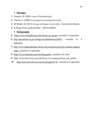 34
 Ouvrages
1. François, R. (2002). cours d’hydrogéologie
2. Vincent, F. (2009). les forages de reconnaissanceorex
3. Dr Mehdi, M. (2013). forage techniques et procédés. Université de Bouira
4. le forage d’eau, guide pratique : Albert mabillot
 Webographie
5. https://fr.m.wikipedia.org/wiki/Fluide_de_forage, consulté le 4 septembre
6. http://tpe-petrole.lo.gs/c-forage-et-exploitation-p29087, consulté le 4
septembre
7. http://www.rapportdestage-facile.com/comment-presenter-soutenir-rapport-
stage, consulté le 5 septembre
8. https://fr.m.wikipedia.org/wiki/Diagraphie, consulté le 28 Août
9. https://fr.m.wikiversity.org/wiki/Essai_de_pompage/Essais_par_paliers
10. http://foad-uam.refer.ne/course/info.php?id=41, consulté le 4 septembre
 