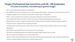 Target: Professional Services firms with 15 – 25 employees
(>5 years in business, transitioning to growth stage)
✓ PEO is a very underserved marketplace in the Northwest
✓ No competition: No other PEO competes with our large company medical benefits - the only way a business with fewer than 25
employees anywhere in the country (50 in many states) can access Cigna is through Aliat
✓ PPACA – 25% rate increase in the small group market place compared to the large group marketplace
✓ Lack of industry PEO awareness provides a wealth of prospects not influenced (poisoned) by past experiences
✓ Medical PEOs do not offer an integrated healthy business strategies focused on all pillars of wellness (physical, emotional,
financial) to attract, engage and retain top quality employees
✓ Insurance brokers do not easily retain accounts and are not able to compete with our holistic solutions for Human Capital
Management
✓ Most workers’ comp-based PEOs are not interested in this class of business
✓ Aliat allows customizable plans with more robust HR and payroll support features than other PEOs
✓ 90% of the prospects we engage have no understanding of PEO
✓ Ability to educate through comprehensive sales cycle with sophisticated sales professionals: ensure employees understand the
reward of a wellness program and the value of a Health Savings Account
 