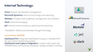 Prism: Payroll, HR, Benefits management
Microsoft Dynamics: Internal technology and reporting
Marketo: Prospect lead targeting, management and analytics
Slack: Internal messaging
Jell: Internal communications, planning and reporting
*Rockefeller Habits practiced daily through technology
Launch Date: 12/2018
Dashboard Pro: Integrated dashboard to plug in multiple API’s
for one central monitoring system
Dashboard Lead Capture Integration: i-Leads match back into
CRM/Marketo, call tracking, broadcast, Google analytics tracking
Internal Technology:
 