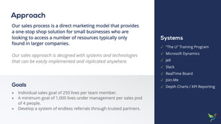 Our sales process is a direct marketing model that provides
a one-stop shop solution for small businesses who are
looking to access a number of resources typically only
found in larger companies.
Our sales approach is designed with systems and technologies
that can be easily implemented and replicated anywhere.
Approach
Systems
✓ “The U” Training Program
✓ Microsoft Dynamics
✓ Jell
✓ Slack
✓ RealTime Board
✓ Join.Me
✓ Depth Charts / KPI ReportingGoals
• Individual sales goal of 250 lives per team member.
• A minimum goal of 1,000 lives under management per sales pod
of 4 people.
• Develop a system of endless referrals through trusted partners.
 