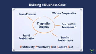 Building a Business Case
 
