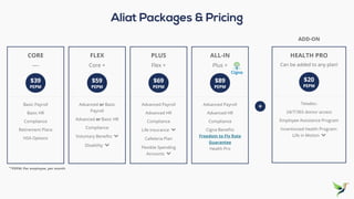 Aliat Packages & Pricing
 