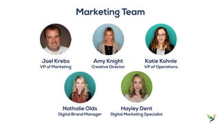 Nathalie Olds
Digital Brand Manager
Joel Krebs
VP of Marketing
Amy Knight
Creative Director
Hayley Dent
Digital Marketing Specialist
Katie Kohnle
VP of Operations
Marketing Team
 