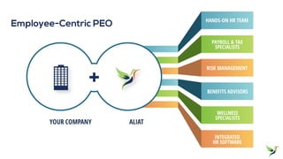 Employee-Centric PEO
 