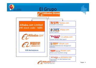 Alibaba | PDF