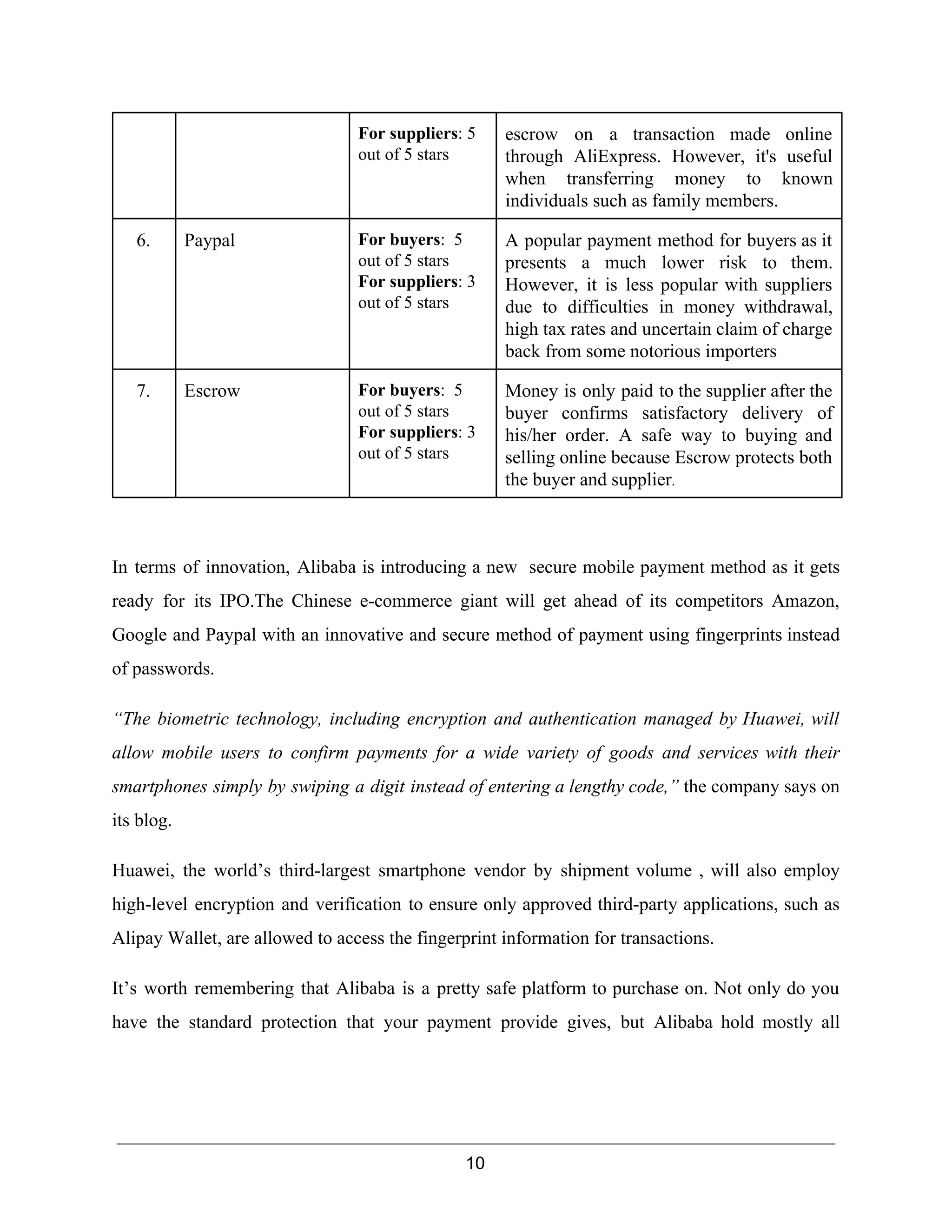 Case Study of Alibaba.com