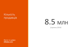 Кількість
продавців
8.5 МЛН
(серпень 2014)
Факти та цифри
Alibaba.com
 