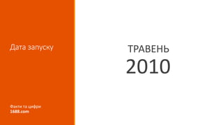 Дата запуску ТРАВЕНЬ
2010
Факти та цифри
1688.com
 