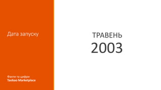 Дата запуску ТРАВЕНЬ
2003
Факти та цифри
Taobao Marketplace
 