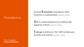 Популярність
Більше 6 млн/міс поширень своїх
покупок в соцмережах (вересень 2016)
3-й за завантажуваністю мобільний
додаток в Китаї (вересень 2016)
1 місце в рейтингу Топ-100 китайських
онлайн-магазинів (жовтень 2015)
Факти та цифри
Taobao Marketplace
 