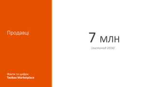 Продавці
7 МЛН
(листопад 2014)
Факти та цифри
Taobao Marketplace
 