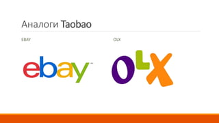 Аналоги Taobao
EBAY OLX
 
