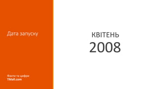 Дата запуску КВІТЕНЬ
2008
Факти та цифри
TMall.com
 