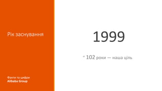 Рік заснування
1999
“ 102 роки — наша ціль
Факти та цифри
Alibaba Group
 