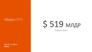 Оборот (TPV)
$ 519 МЛДР
(травень 2014)
Факти на цифри
Alipay
 