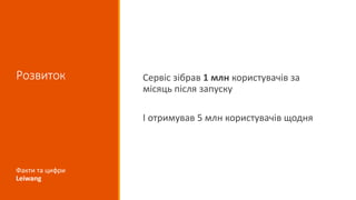 Розвиток Сервіс зібрав 1 млн користувачів за
місяць після запуску
І отримував 5 млн користувачів щодня
Факти та цифри
Leiwang
 